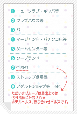 [1]ニュークラブ・キャバ等[2]クラブハウス等[3]バー[4]マージャン店・パチンコ店等[5]ゲームセンター等[6]ソープランド[7]性風俗[8]ストリップ劇場等[9]アダルトショップ…etc(ただいまグループは届出上では[7]性風俗に分類されるホテルヘルス、待ち合わせヘルスです。)