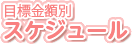 目標金額別スケジュール